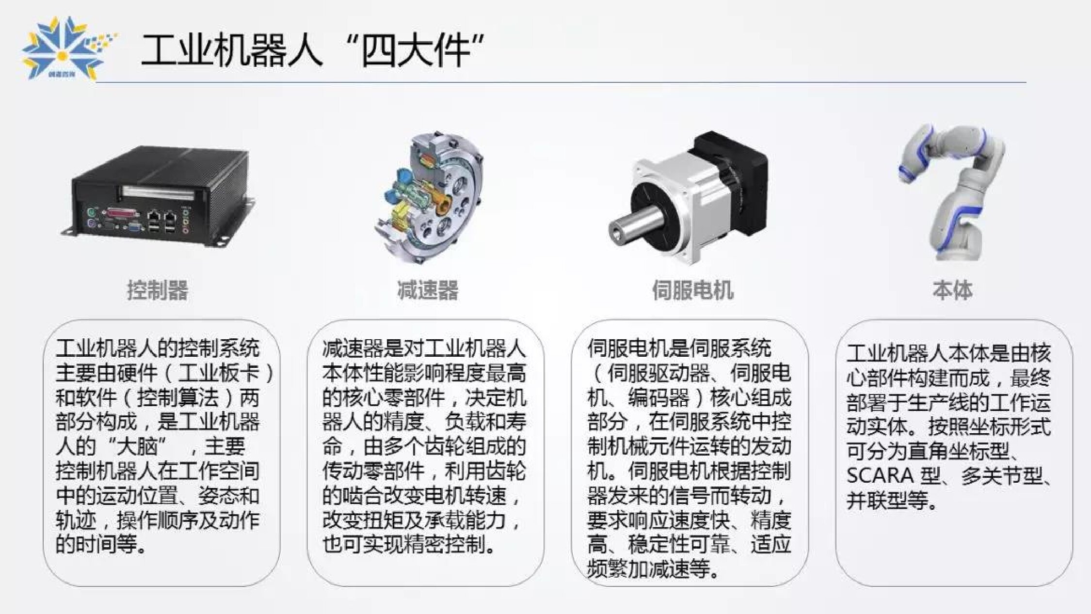 ai芯天下丨《工业机器人产业全景图 》:制造业皇冠顶端的明珠