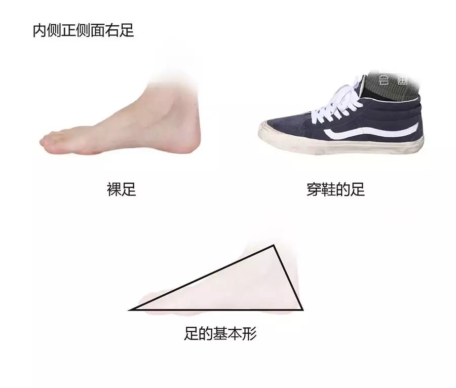 速写已经画了90张明明头手脚很重要可脚就是画不好教程来喽