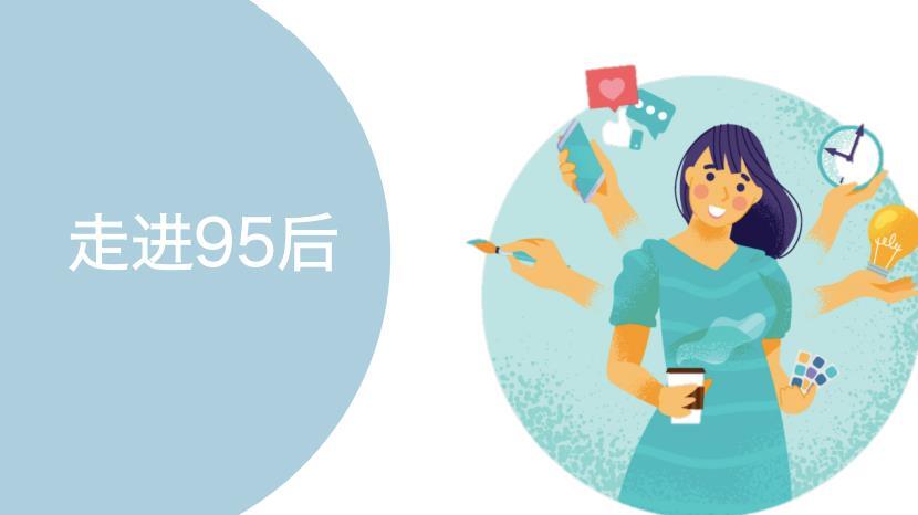 2020年95后职场期望调研