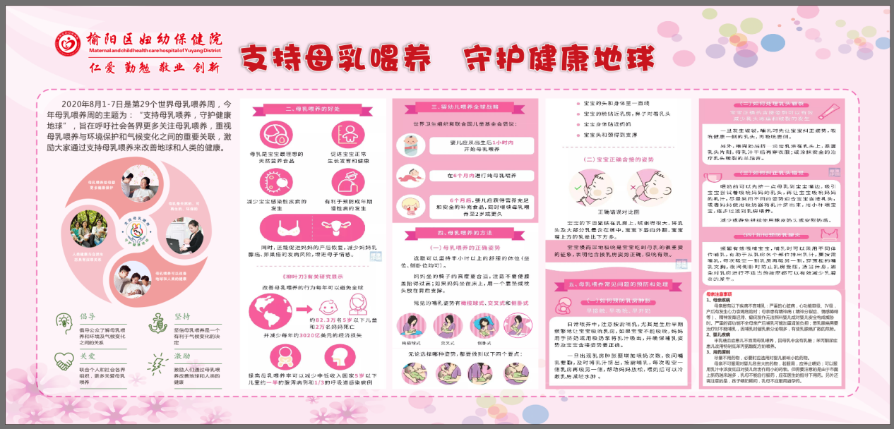 榆阳区妇幼保健院2020年母乳喂养周宣传活动