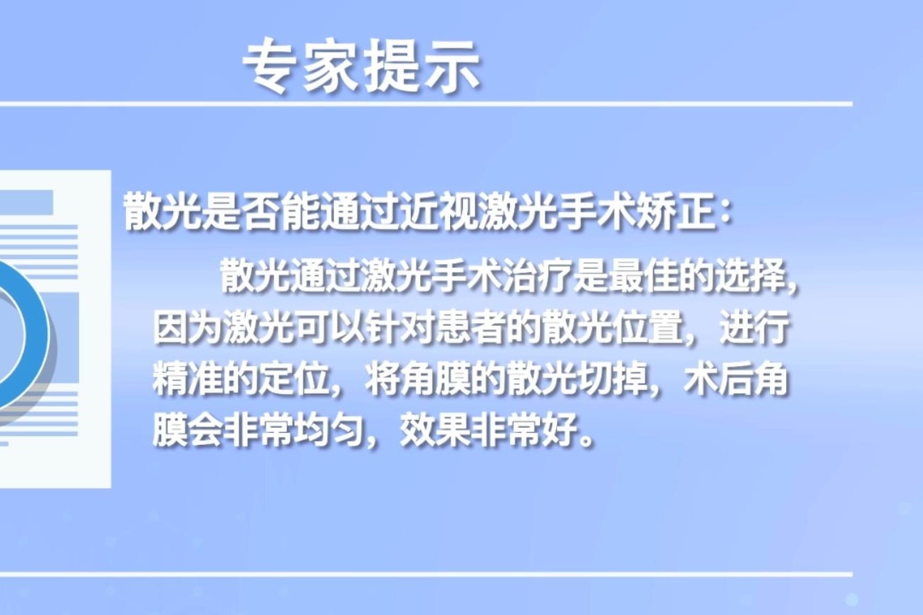 散光能通过近视激光手术矫正吗