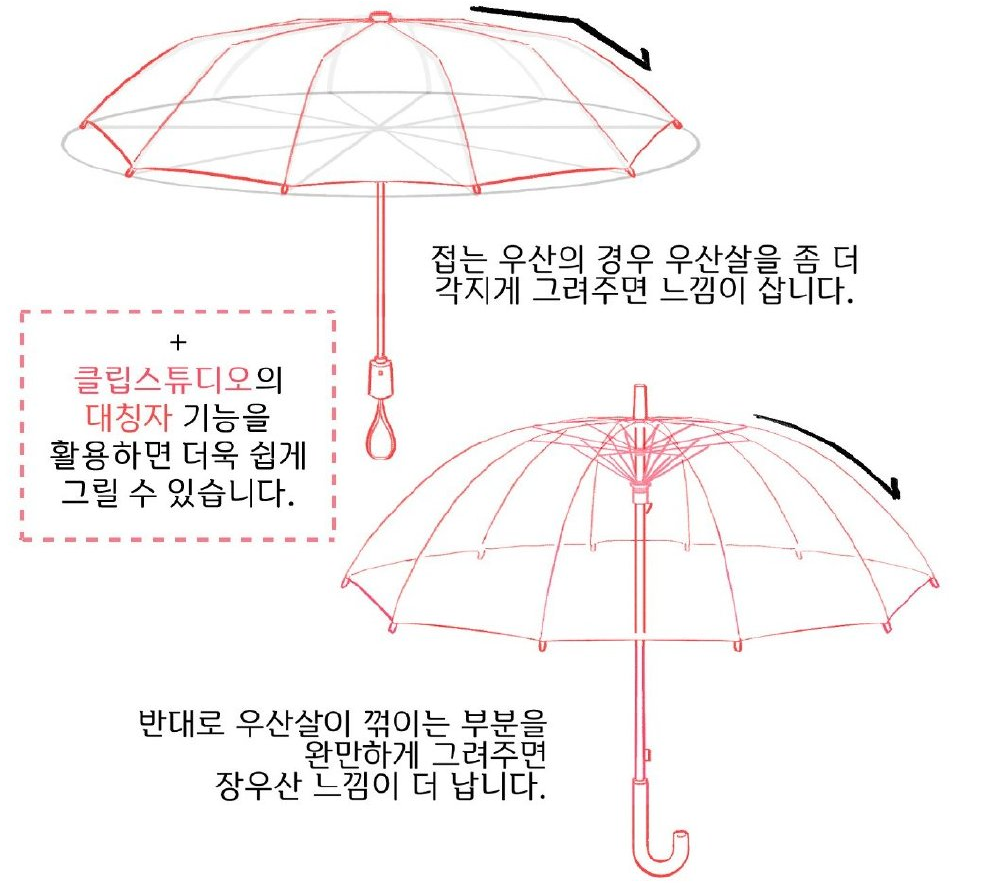 撑伞的动作怎么画?先从最基本的伞开始