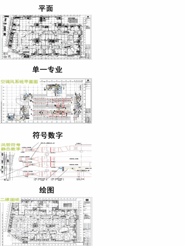 bim案例—商洛万达广场