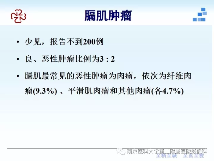 膈肌的解剖及常见病变影像表现