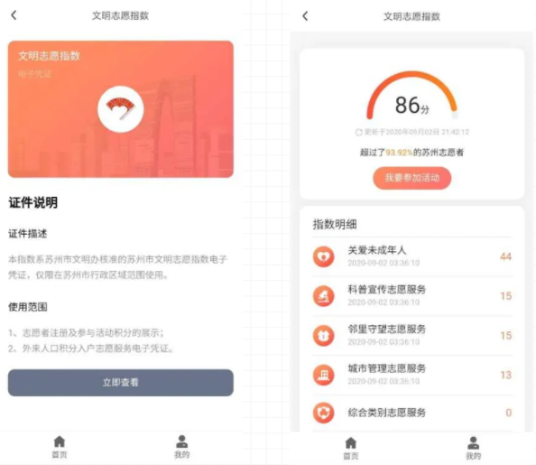 苏州“文明码”做得很文明吗？