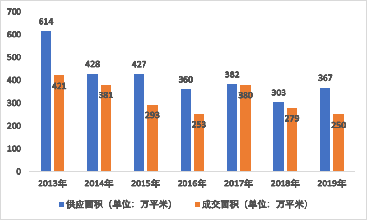 博罗 常住人口_博罗莲湖水上乐园