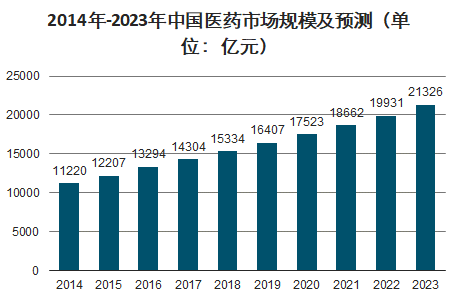 又一大国重器崛起！