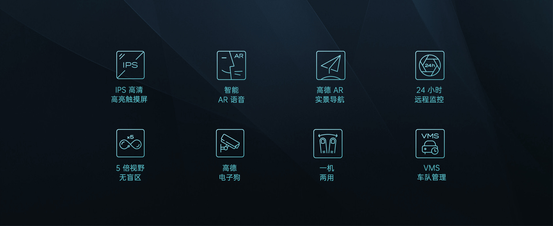 凌度a958实景导航记录仪 | 智能安全更加精准
