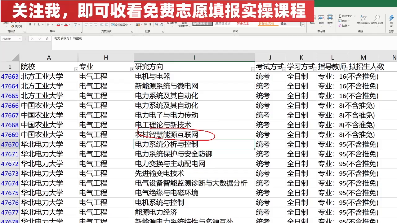 “电气工程及自动化”有哪些考研方向？该从大几开始做准备？