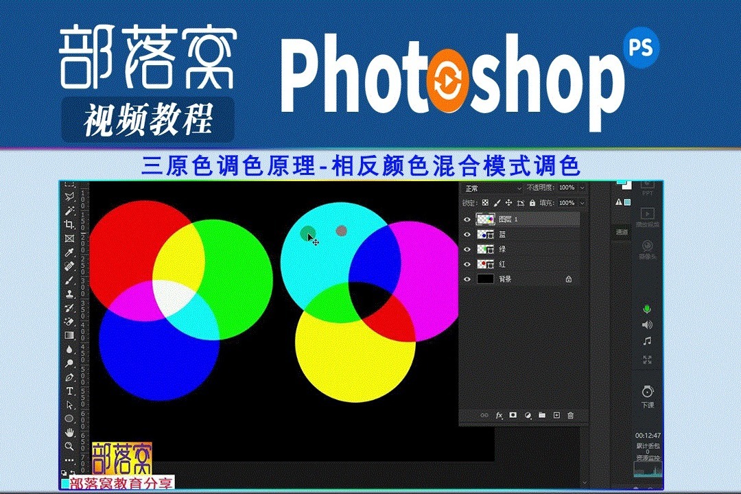 ps三原色调色原理视频:相反颜色混合模式调色