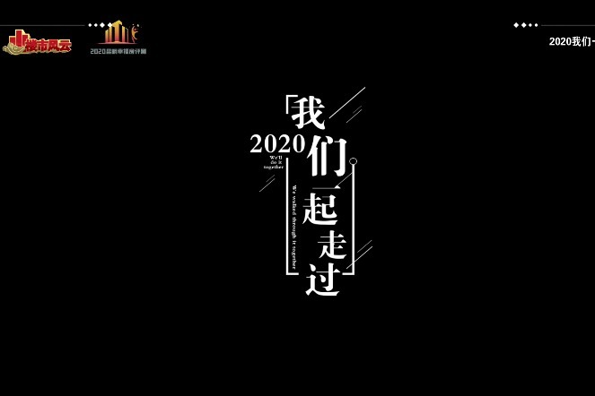 致敬昆明房地产行业向上的力量三2020我们一起走过