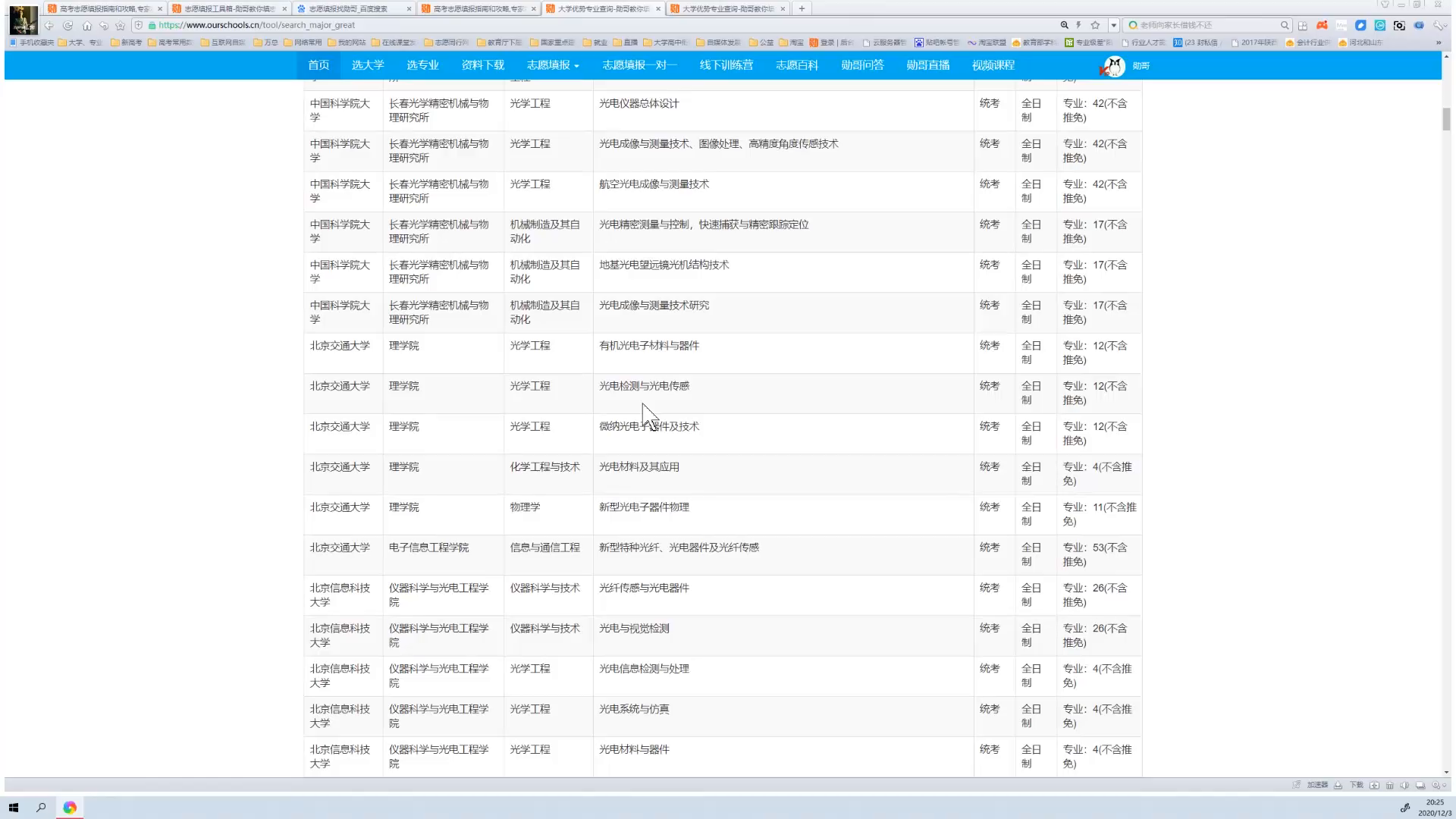 就读“光电信息科学与工程”专业，想要考研，有哪些方向可以选？