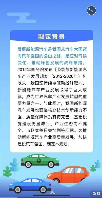 《新能源汽车产业发展规划(2021-2035年》说了啥?