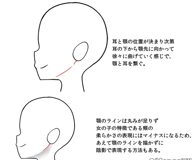 教你3步学会的人物侧脸画法!手残一看就会