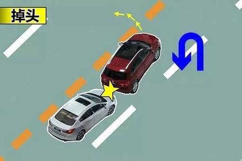 1,双向单车道,直行车未让调头车 在单车道上掉头,左转的时候被后车撞