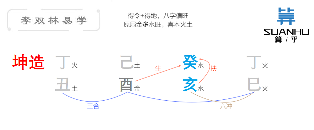 不论身处何地现实都是残酷的李双林