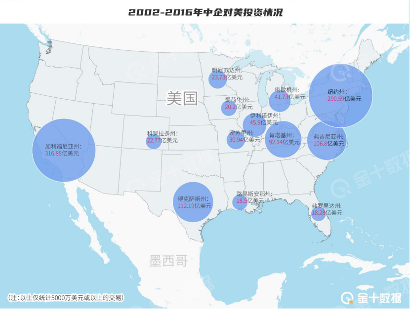 互联网 正文要知道,美国曾是世界最大的fdi流入国,1980年占全球fdi的