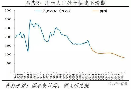 人口断崖下跌_断崖式下跌图片