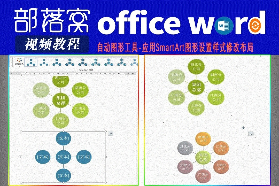 word自动图形工具视频:应用smartart图形设置样式修改