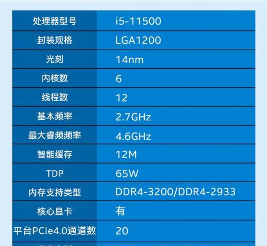 英特尔核显翻身,显卡短缺造i5-11500新神u,11代i5站起来了