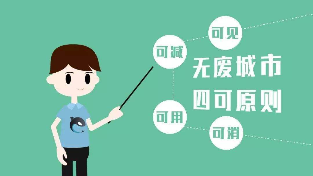 博学教育-浙江公务员考试常识学习:什么是"无废城市"__凤凰网