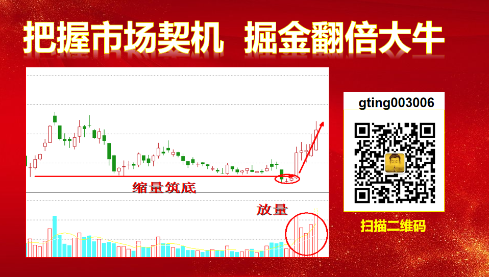 添加微信【gting003006】即可领取!