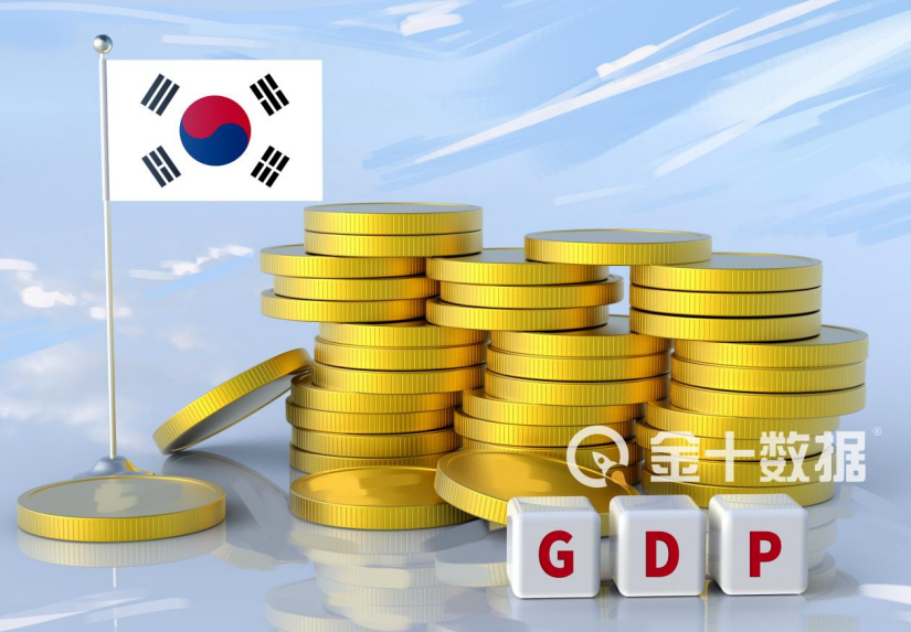 广东2017第一季度gdp_1季度,德国GDP总量65729亿元!比广东、江苏、四川GDP总和还多?