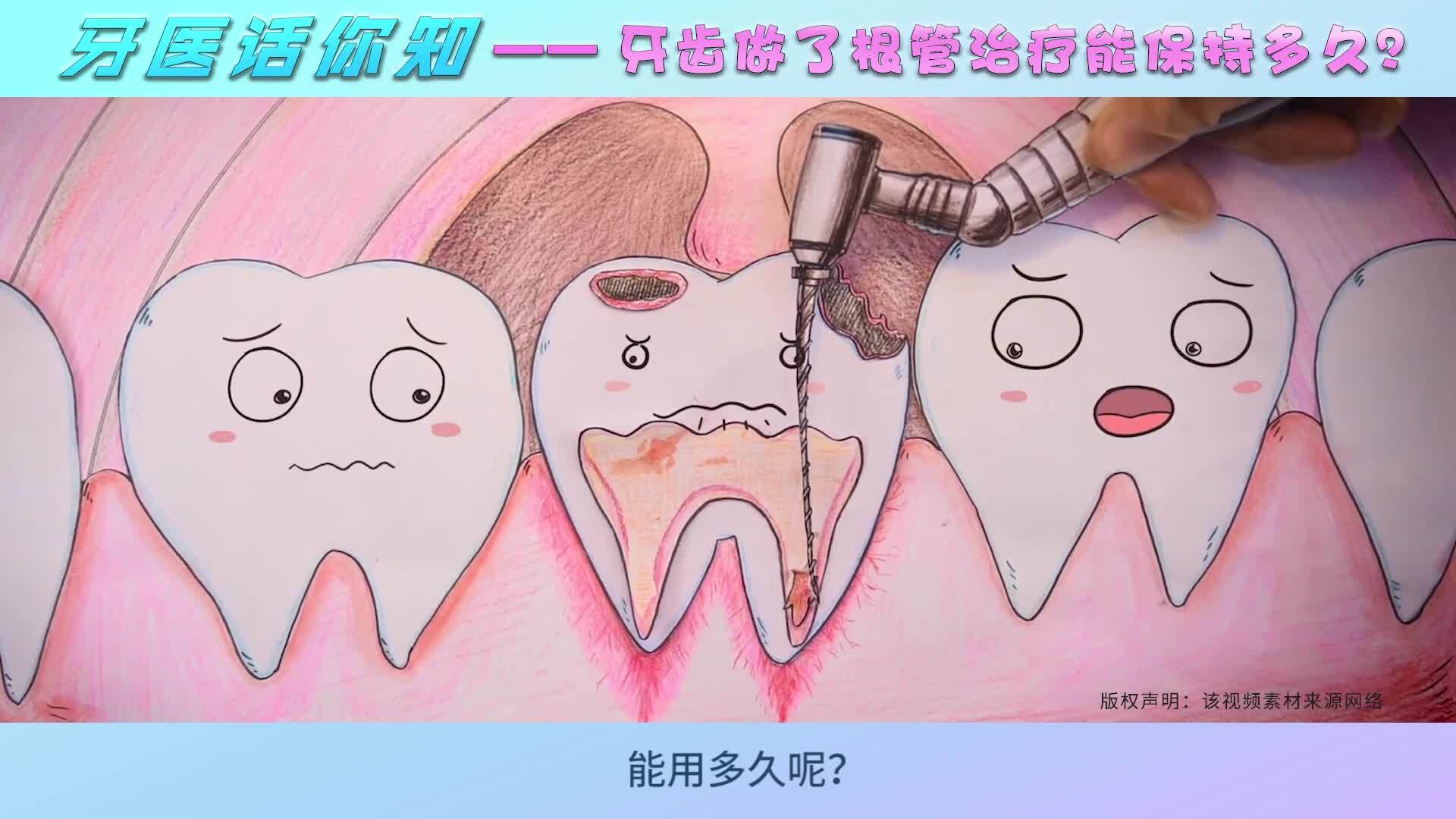 儿童早期蛀牙治疗/爱护牙齿主题海报设计模板 – 设计小咖