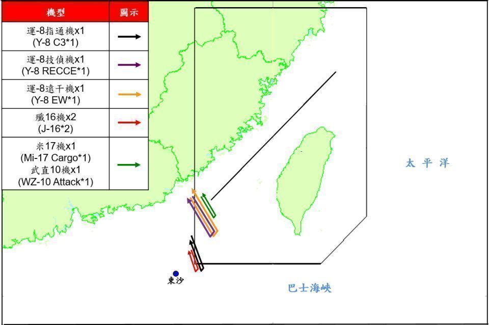 消息内容显示在10月26日当天有7架解放军战机进入台湾西南海域进行