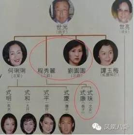 船王之子赵世光告别式 家人神情悲痛