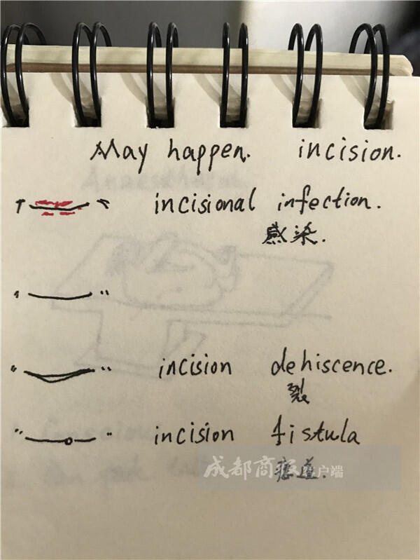 生26条短信劝返高危外籍孕妇 插图让她看懂病情