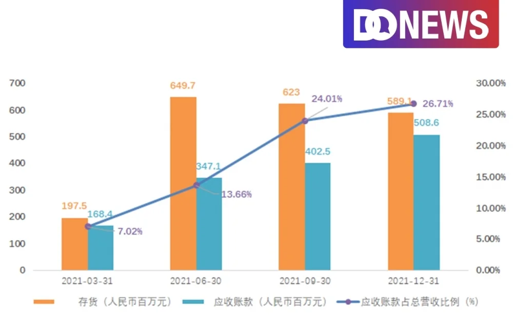 新规下的电子烟行业将走向何方？未来发展趋势如何？(图3)