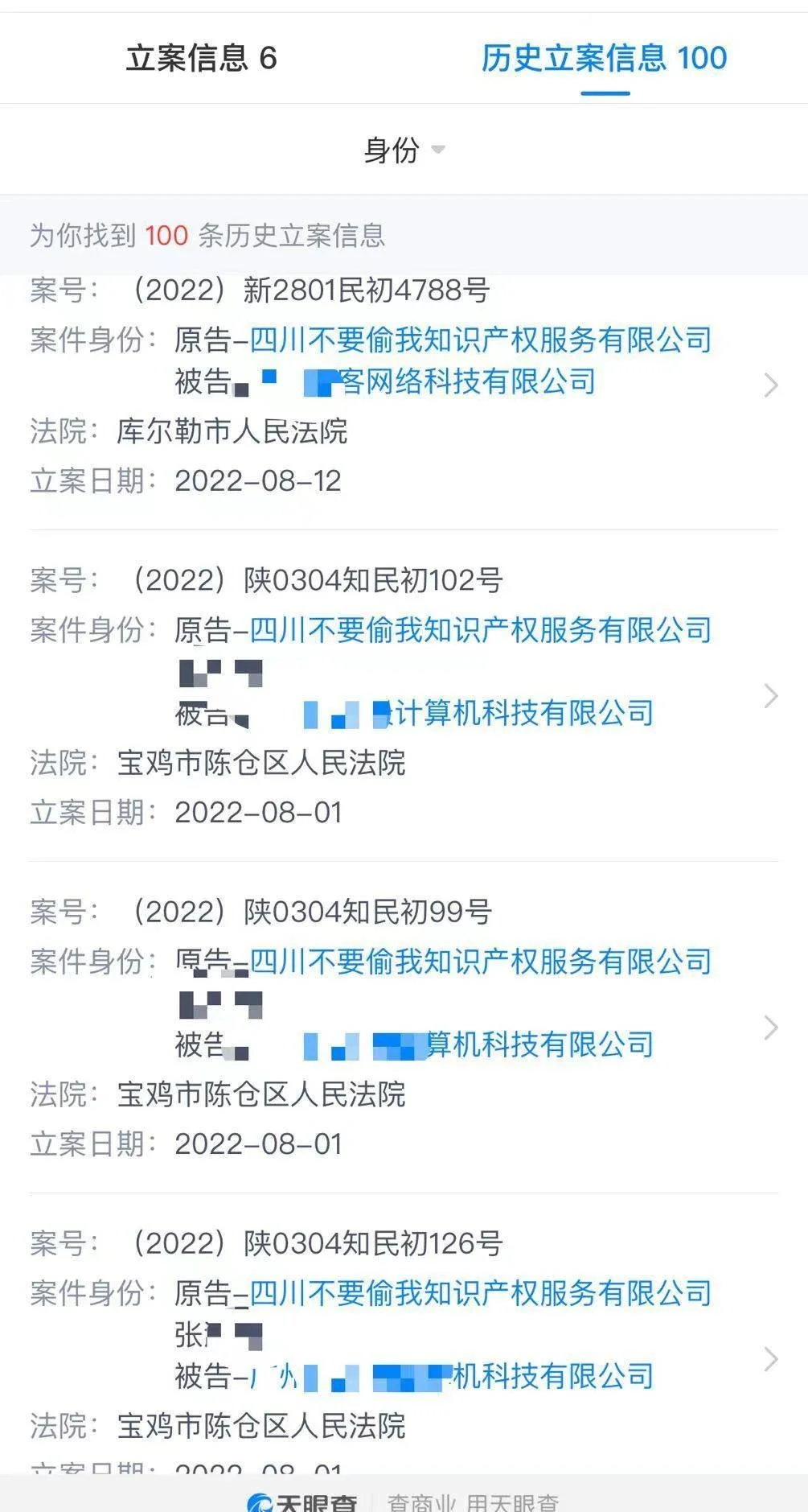 追踪到底 | 四川“不要偷我知识产权服务有限公司”注册2年 发起侵权诉讼上百起 起诉多个知名网站索赔1 追踪到底 | 四川“不要偷我知识产权服务有限公司”注册2年 发起侵权诉讼上百起 起诉多个知名网站索赔