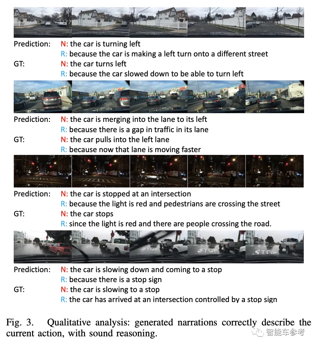 ADAPT驾驶黑科技,车辆行为全知道,自动驾驶也能说’人话’?! ADAPT驾驶黑科技,车辆行为全知道,自动驾驶也能说’人话’?!