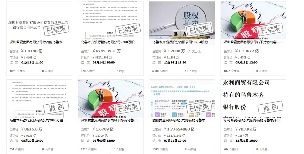 乌鲁木齐银行4000万股股权再度流拍，股权结构复杂致使上市进程缓慢，近一年累计被罚超700万元_凤凰