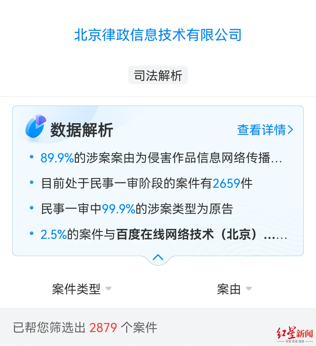 杏彩平台-杏彩注册-杏彩登录(福利彩票中心注册网站官网)弃用官网被境外注册为“高清资源”网站,惹上官司了!,