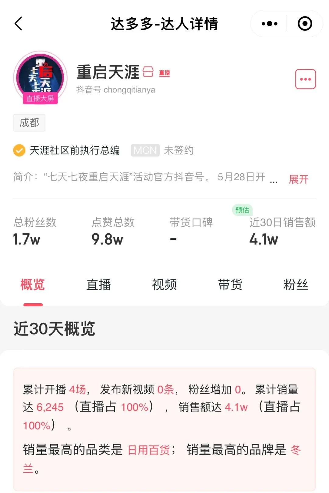 24年老网站直播“续命”,8小时卖了4万块3 24年老网站直播“续命”,8小时卖了4万块