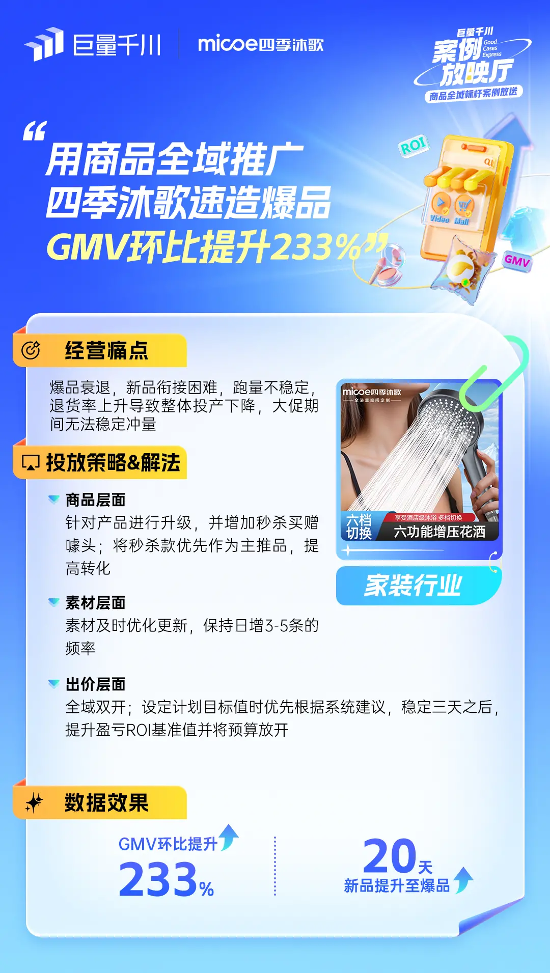 「商品全域推广」行业案例放送！解锁双11爆品秘籍