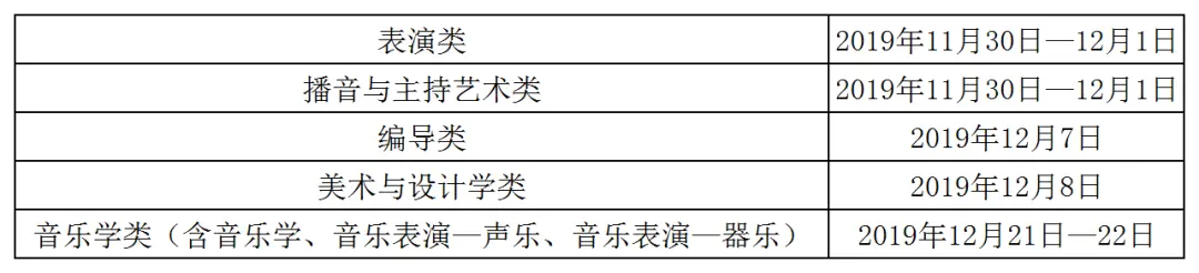 上海市发布2020年艺术类统考时间！（附艺考大纲+历年考题）(图2)