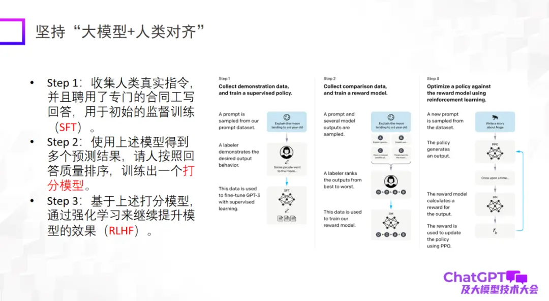 ChatGPT引领变革?揭秘多模态通用生成的最新进展与挑战 ChatGPT引领变革?揭秘多模态通用生成的最新进展与挑战
