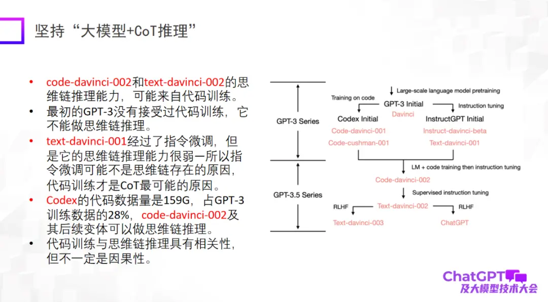 ChatGPT引领变革?揭秘多模态通用生成的最新进展与挑战 ChatGPT引领变革?揭秘多模态通用生成的最新进展与挑战