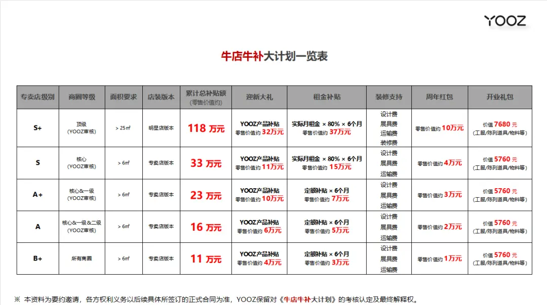 9万家电子烟实体店鏖战：品牌怒关百店，假货飞出小作坊(图6)