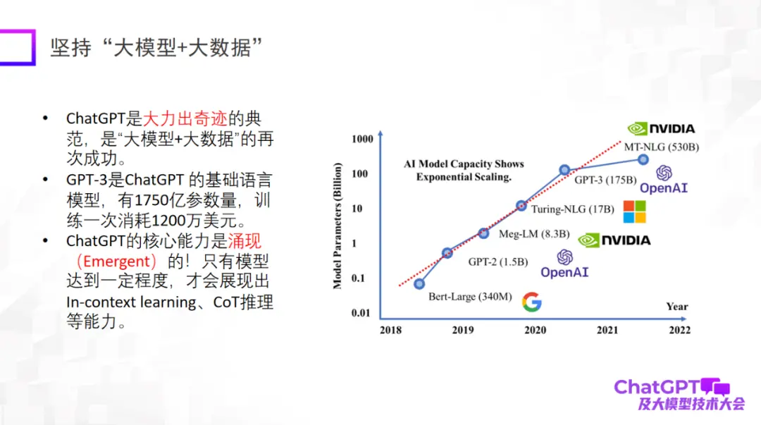 ChatGPT引领变革?揭秘多模态通用生成的最新进展与挑战 ChatGPT引领变革?揭秘多模态通用生成的最新进展与挑战