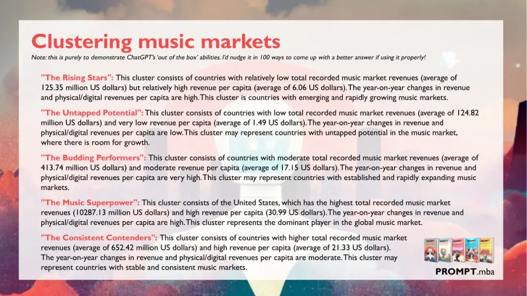 ChatGPT’sCodeInterpreter:TheUltimateCodingAssista ChatGPT’sCodeInterpreter:TheUltimateCodingAssista