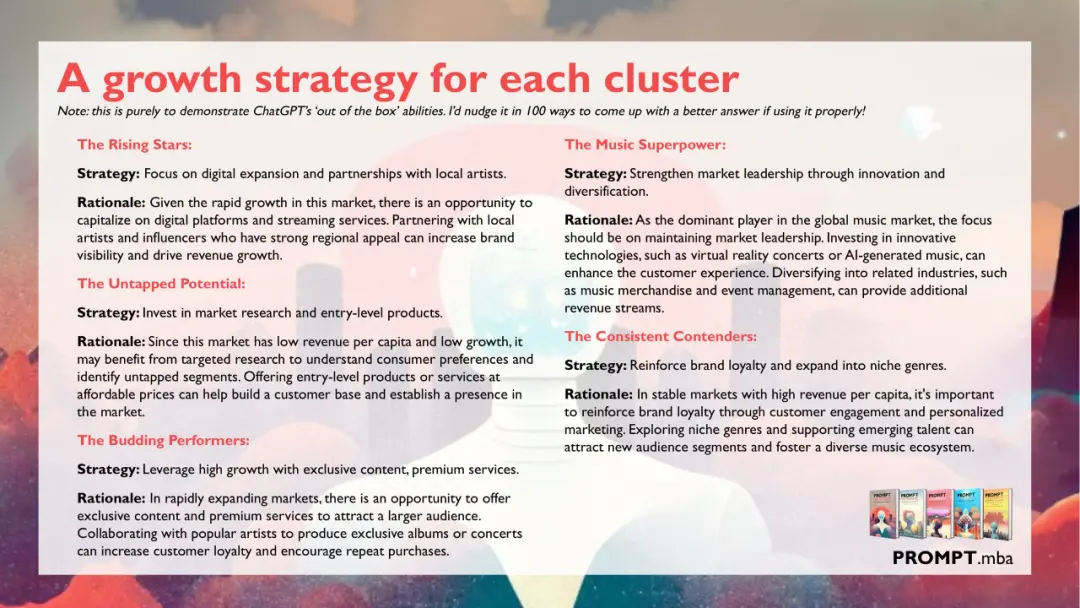 ChatGPT’sCodeInterpreter:TheUltimateCodingAssista ChatGPT’sCodeInterpreter:TheUltimateCodingAssista