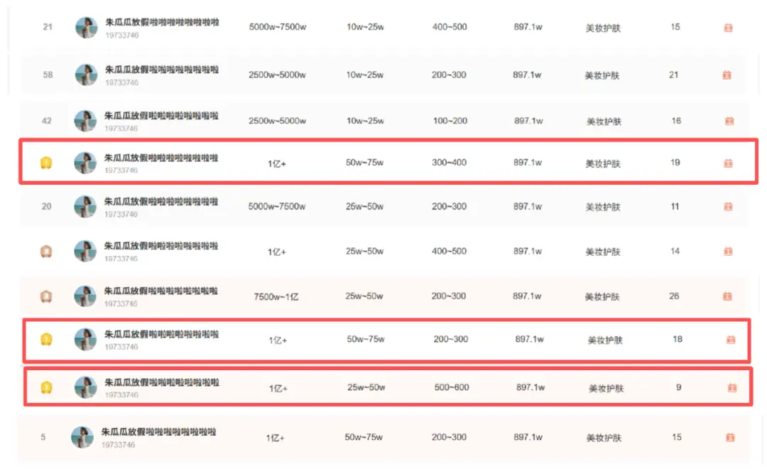 产品质量、宣传话术遭质疑 抖音"一姐"朱瓜瓜深陷信任危机?(图3)