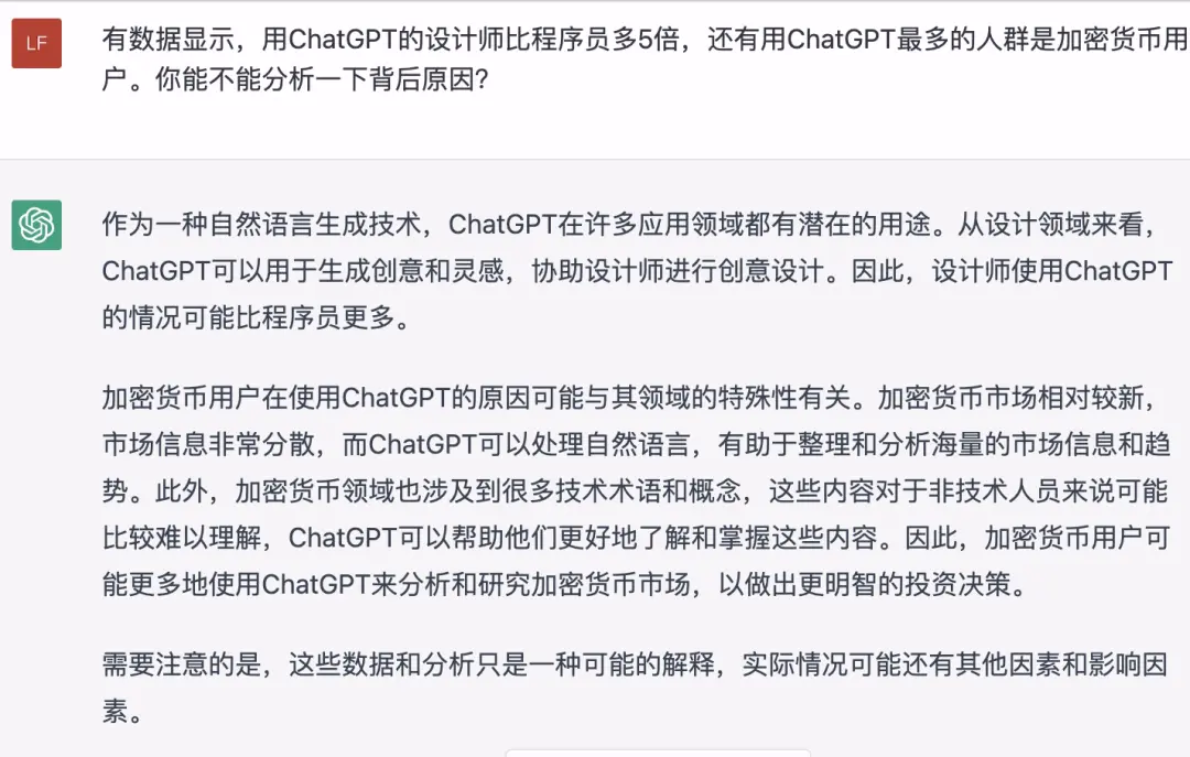 谁在跟ChatGPT玩?设计师、作家、编辑和加密货币玩家的最爱揭秘! 谁在跟ChatGPT玩?设计师、作家、编辑和加密货币玩家的最爱揭秘!