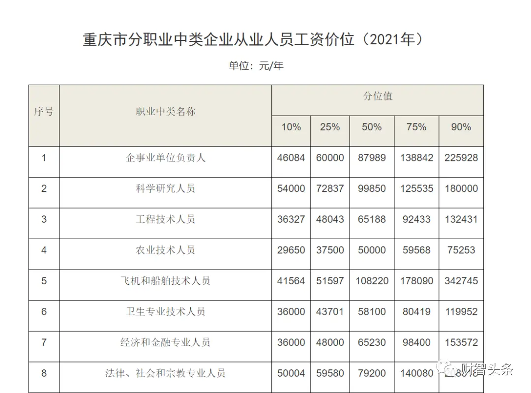 轩辕传奇什么职业最好玩的,轩辕传奇什么职业最牛 轩辕传奇什么职业最好玩的,轩辕传奇什么职业最牛