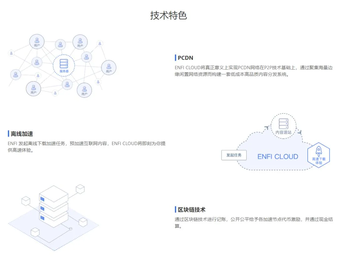 发现了一款新的百度网盘下载工具(难以置信)-微丽宝 发现了一款新的百度网盘下载工具(难以置信)-微丽宝