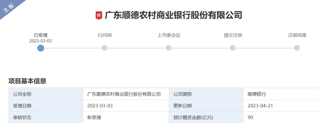 银行财眼丨顺德农商行ipo审核恢复正常排队